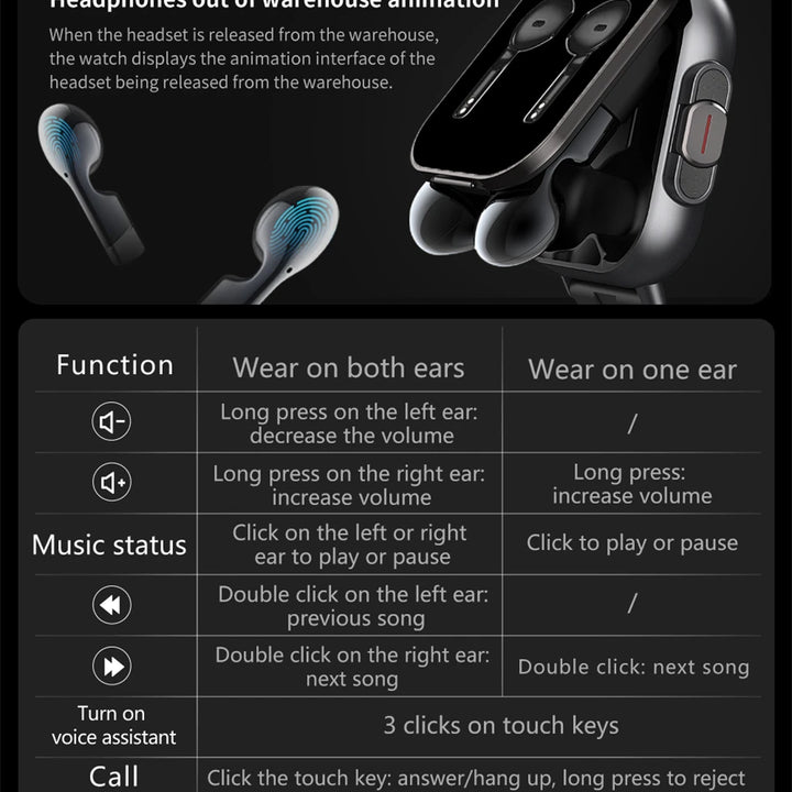 2024 Smart Watch 2 in 1 With Earphone Smartwatch Bluetooth Call Men Watch GPS Track Heart Rate Monitor Play Music SmartWatch